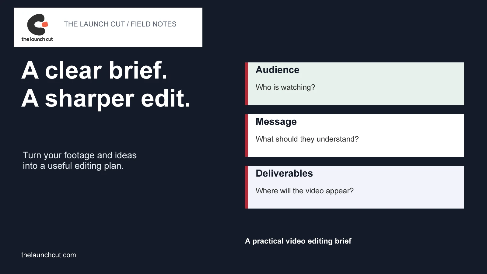 Original Illustrator artwork arranging an audience, message and deliverables into a video editing plan